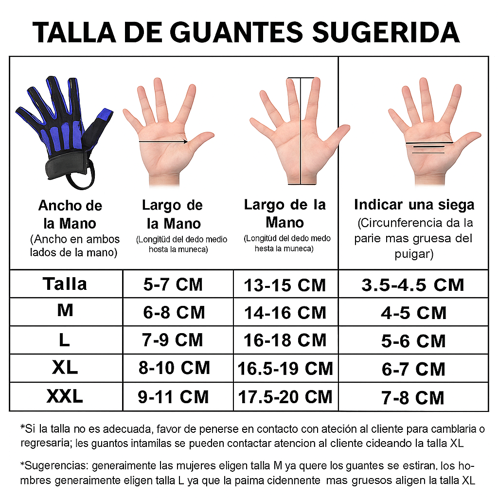 Neuroflax Guante de Rehabilitación Inteligente